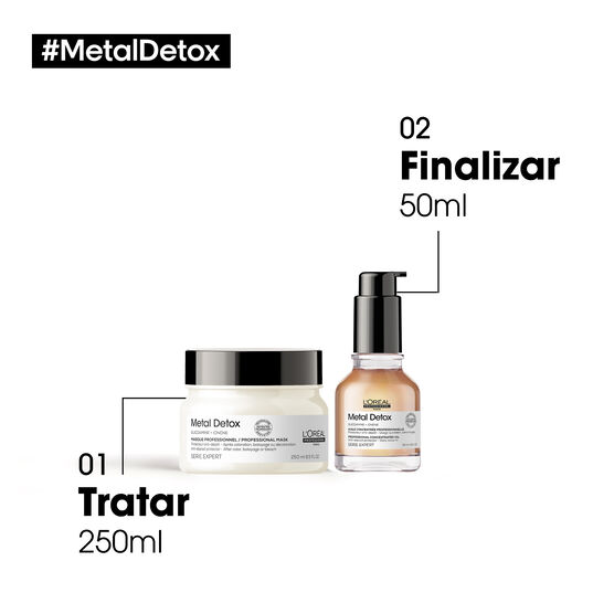 Kit L'or&eacute;al Professionnel Metal Detox